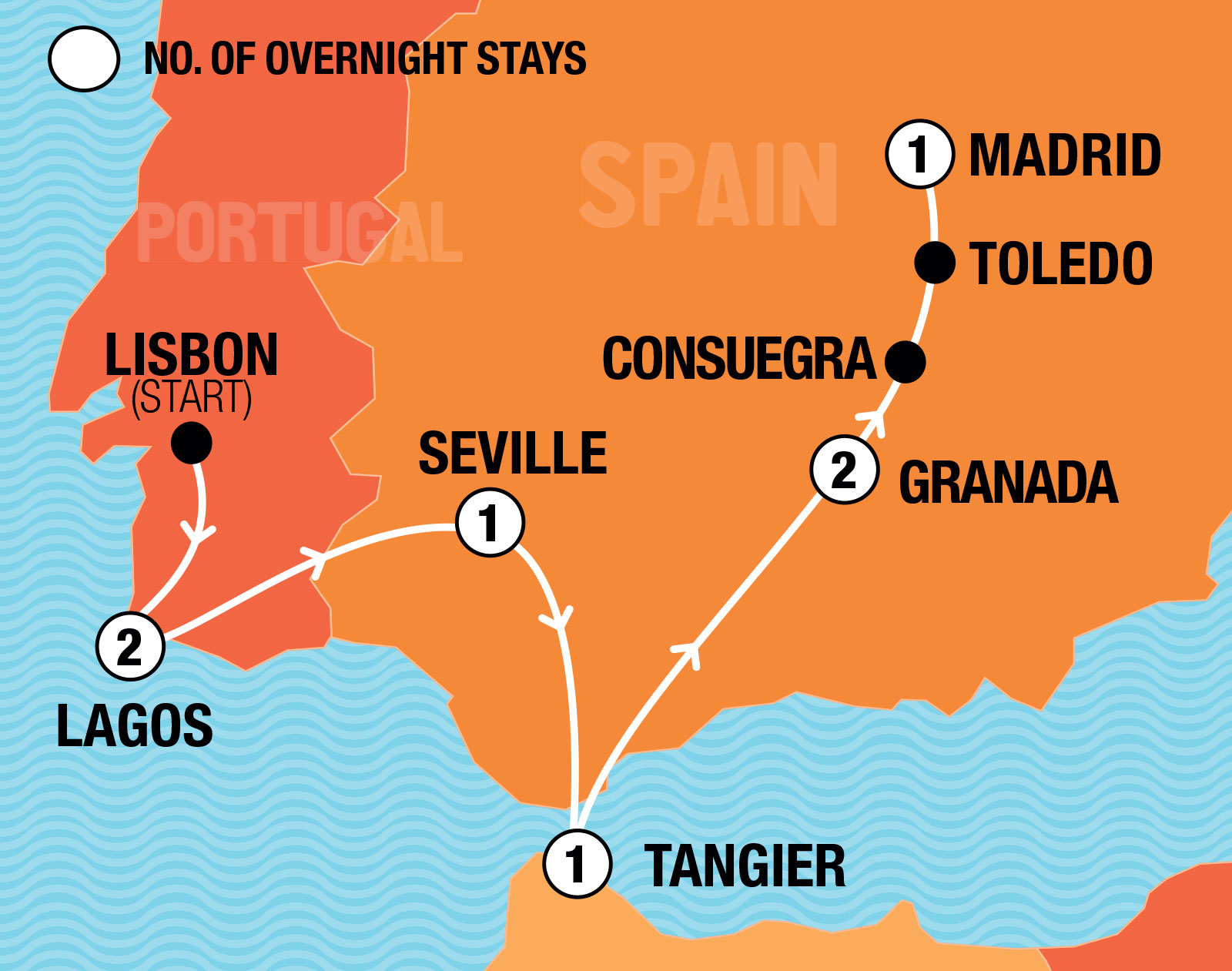 Iberian Adventure Busabout